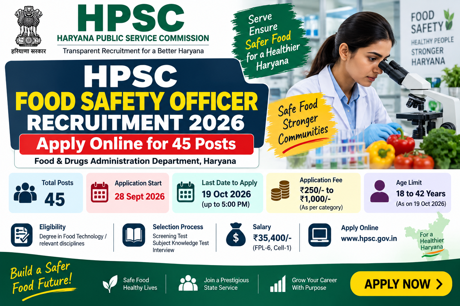 HPSC Food Safety Officer Recruitment 2026 – Apply Online for 45 Posts