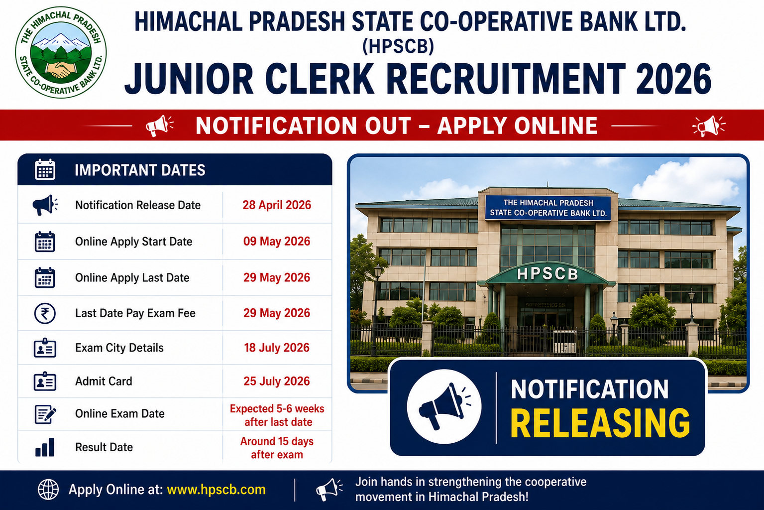 HPSCB Junior Clerk Recruitment 2026 Notification Out - Apply Online for 91 Posts