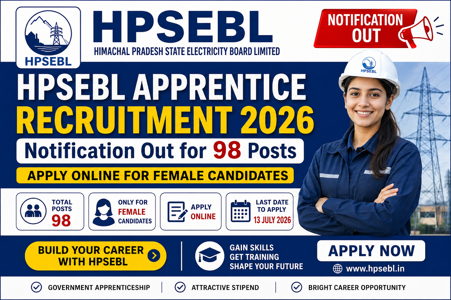 HPSEBL Apprentice Recruitment 2026 Notification Out for 98 Posts, Apply Online for Female Candidates