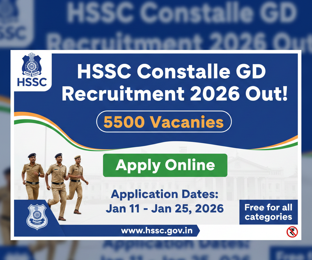 HSSC Constable GD Recruitment 2026 Out – 5500 Vacancies Apply Online