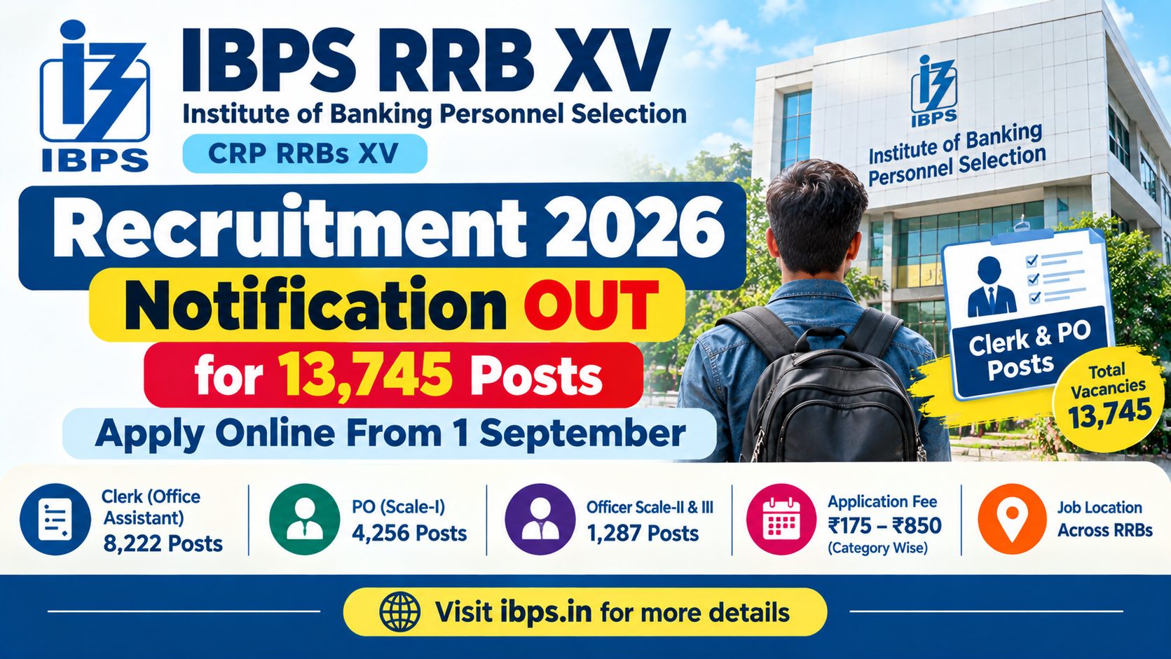 IBPS RRB XV Recruitment 2026 – 13,745 Clerk & PO Posts