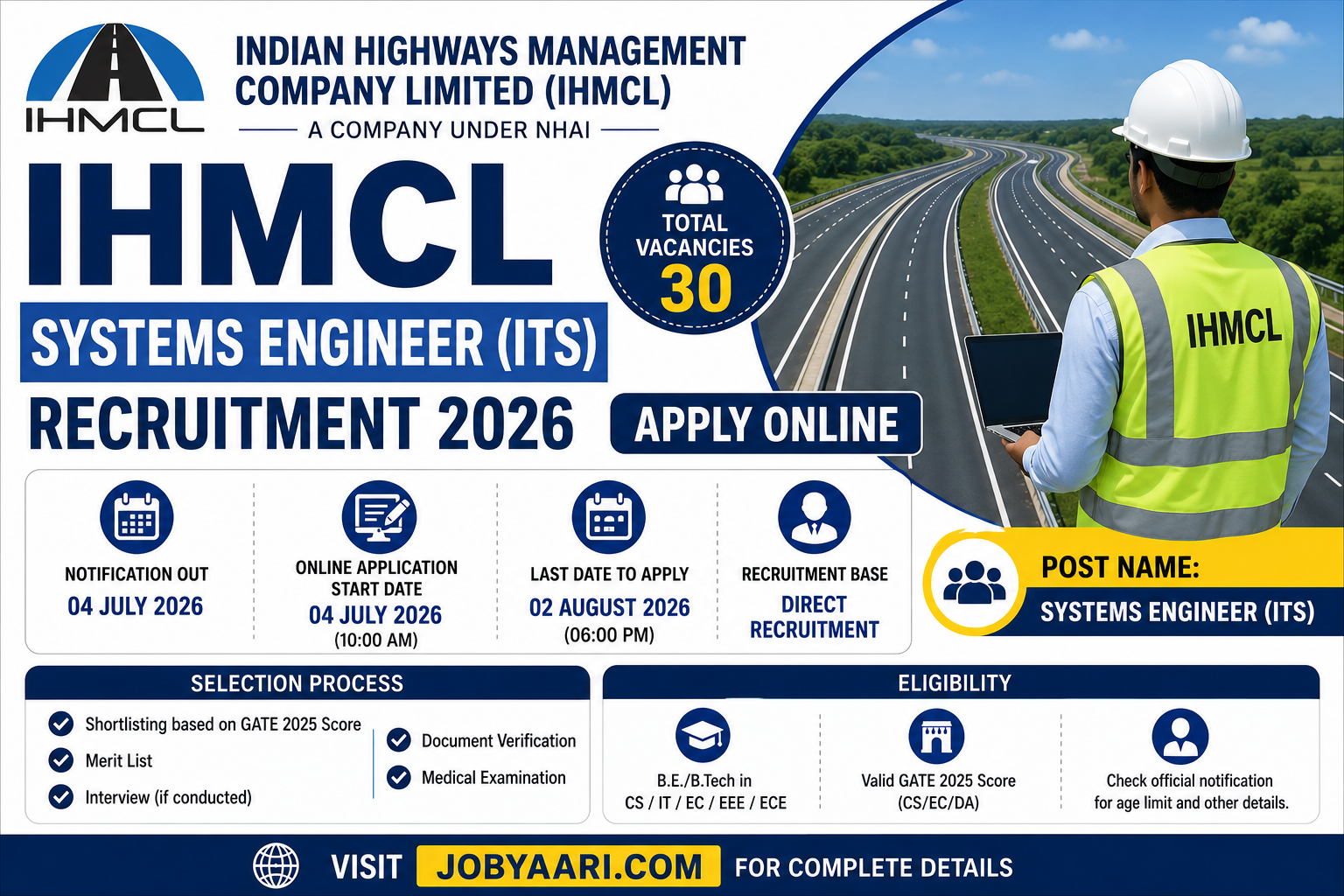 IHMCL Systems Engineer Recruitment 2026 Apply Online