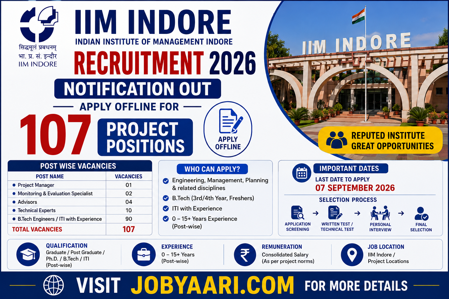 IIM Indore Recruitment 2026 Notification OUT for 107 Engineers, Technical Experts and Other Project Posts – Apply Offline