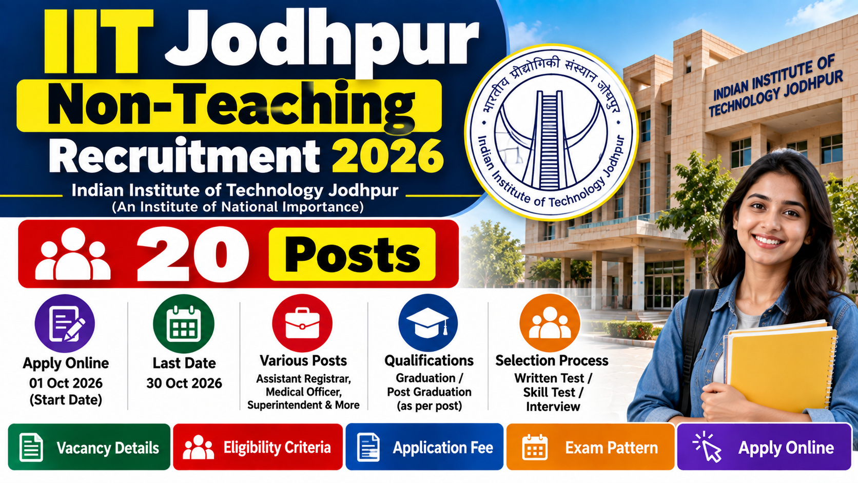 IIT Jodhpur Non-Teaching Recruitment 2026: Apply Online for 20 Posts
