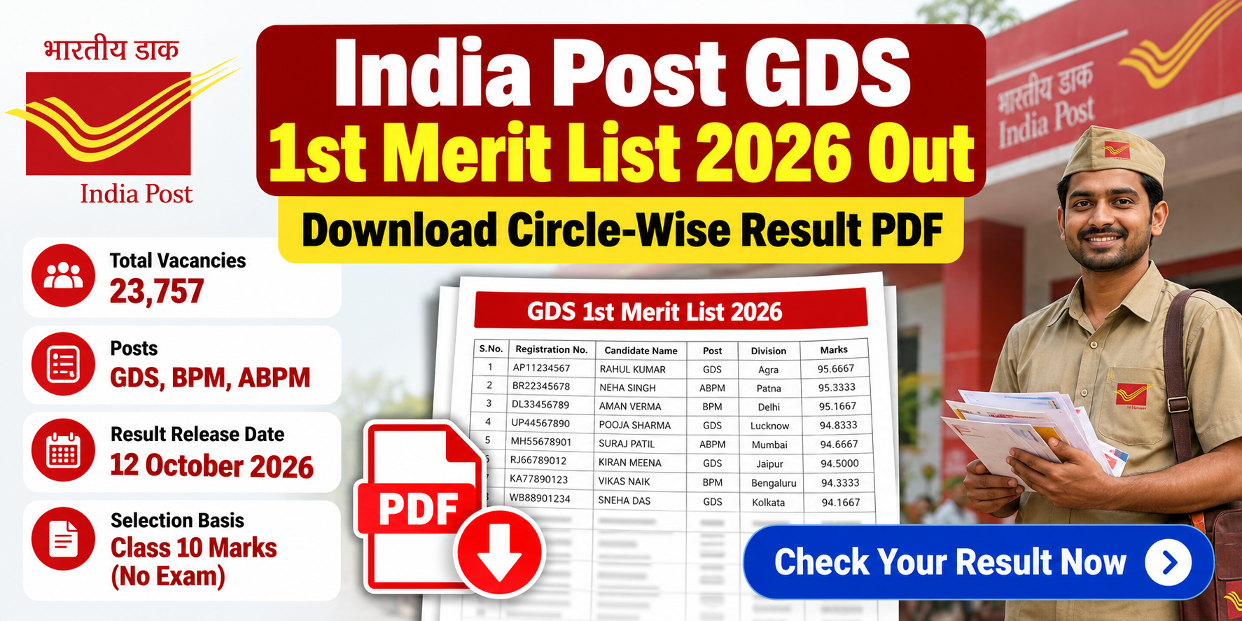 India Post GDS 1st Merit List 2026 Out – Download Circle-Wise Result PDF for 23,757 GDS, BPM and ABPM Posts