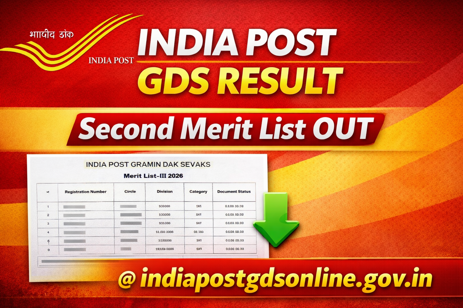 India Post GDS Result Second Merit List Out
