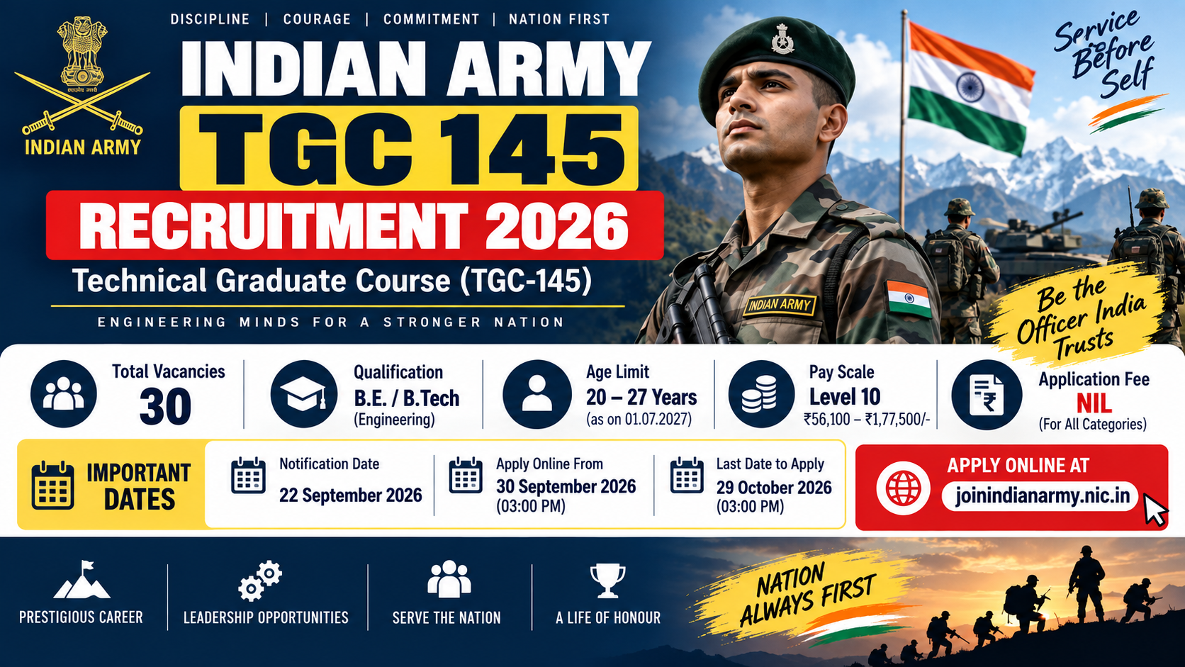 Indian Army TGC 145 Notification 2026 OUT – Apply Online for 30 Technical Graduate Course Posts