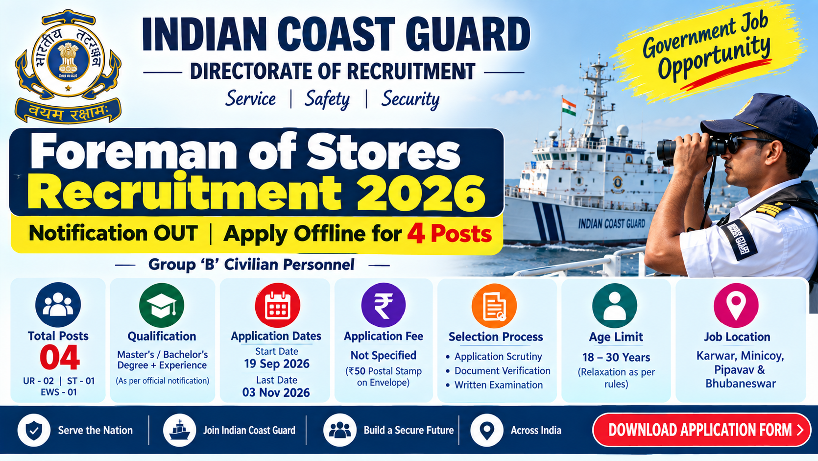 Indian Coast Guard Foreman of Stores Recruitment 2026: Apply Offline for 4 Group B Posts