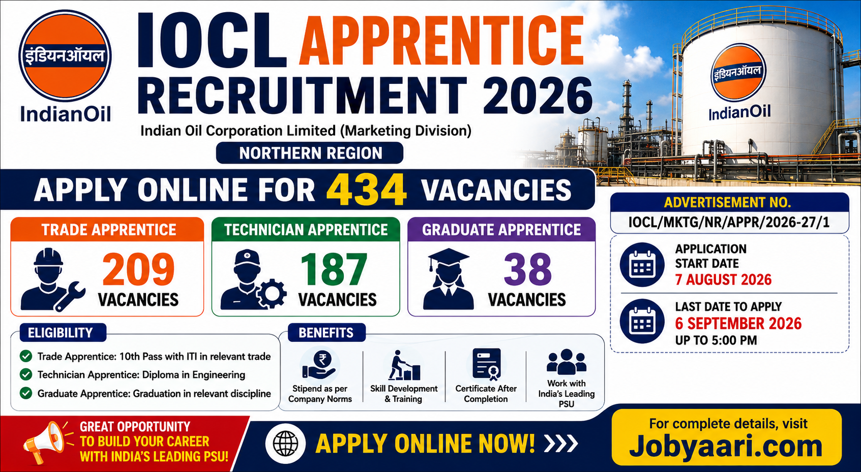 IOCL Apprentice Recruitment 2026 notification for 434 vacancies Trade Technician Graduate apply online last date 6 September