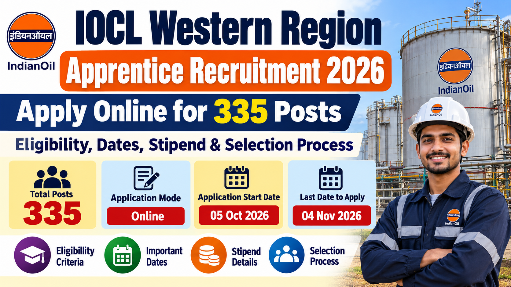 IOCL Western Region Apprentice Recruitment 2026: Apply Online for 335 Posts