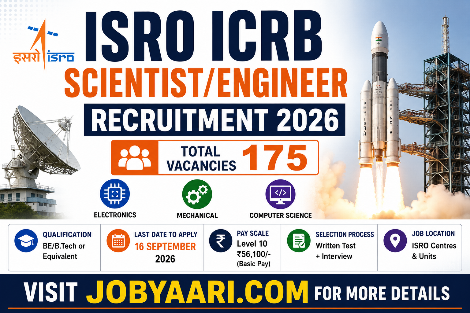 ISRO ICRB Scientist/Engineer Recruitment 2026: Apply Online for 175