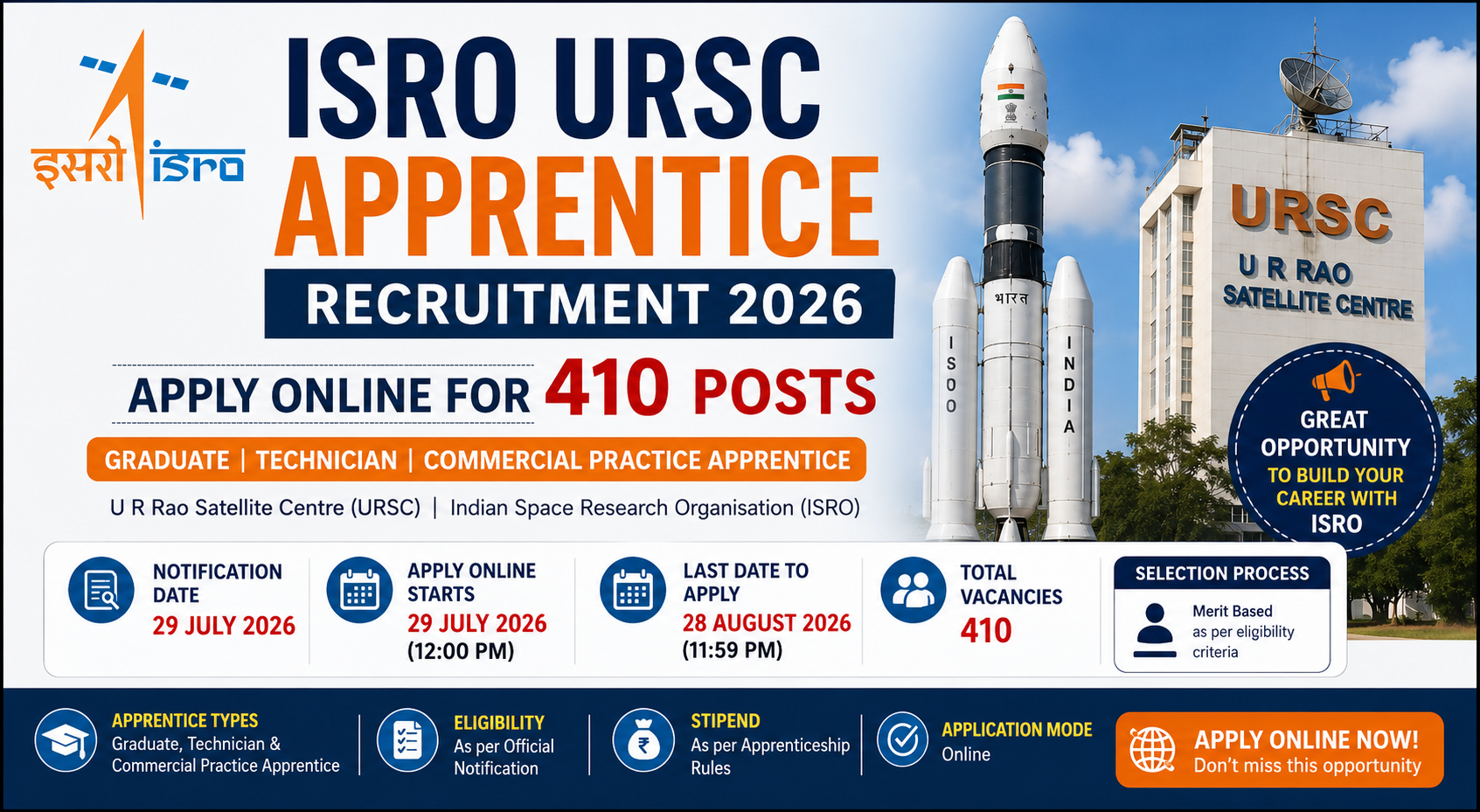 ISRO URSC Apprentice Recruitment 2026 Apply Online for 410 Posts