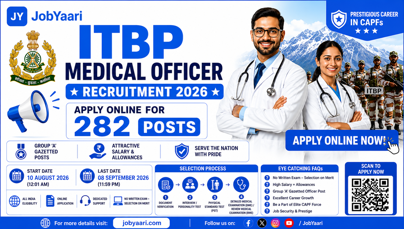 ITBP Medical Officer Recruitment 2026 Apply Online for 282 Posts