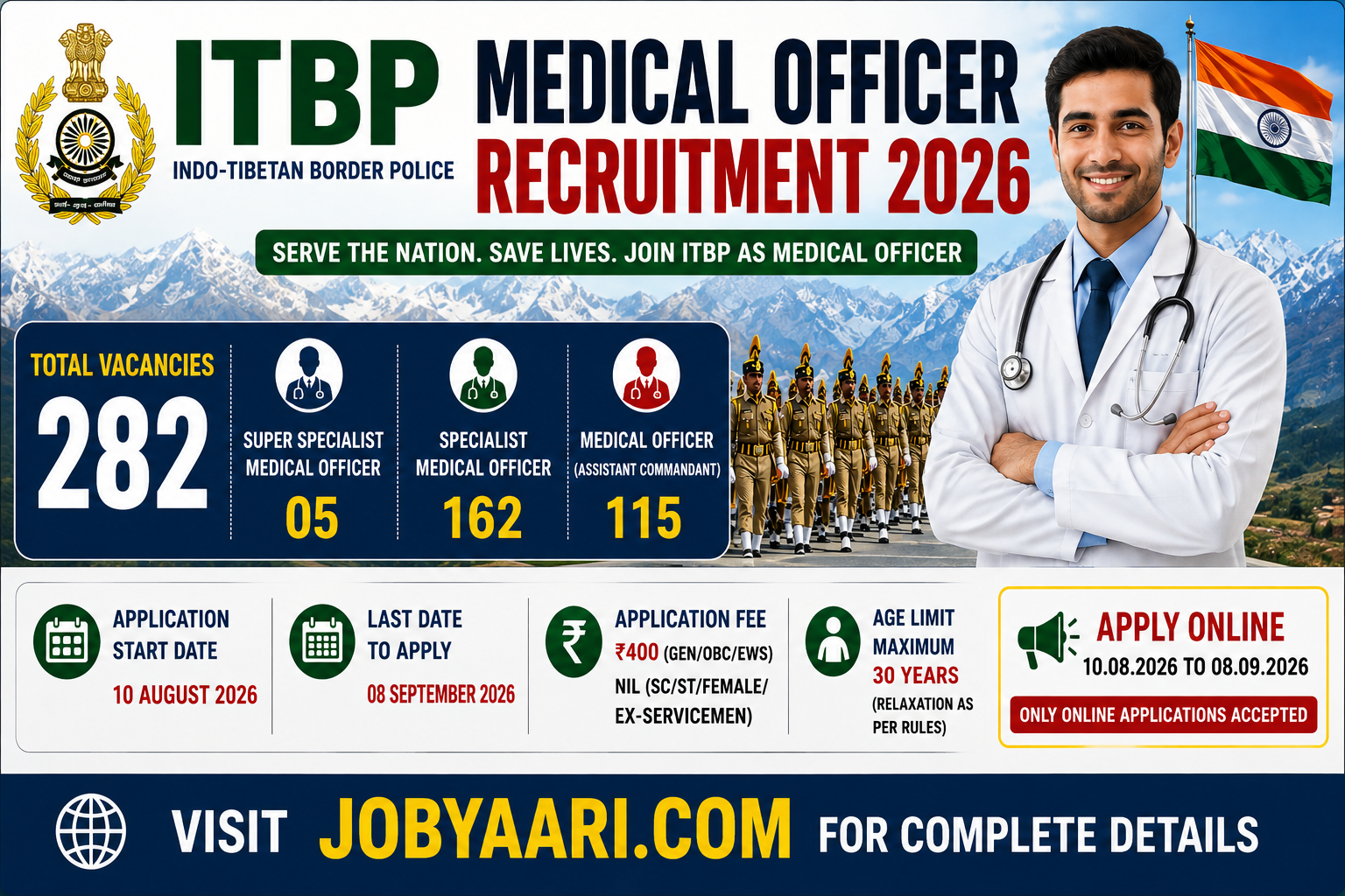 ITBP Medical Officer Recruitment 2026 apply online for 282 vacancies