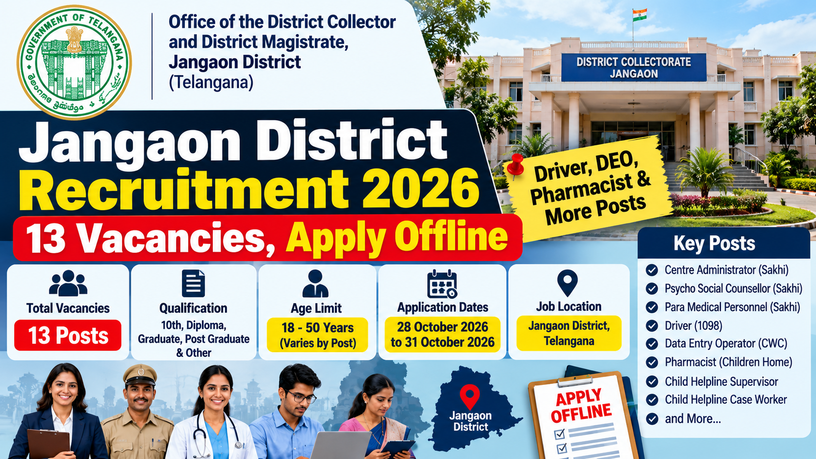 Jangaon District Recruitment 2026: 13 Vacancies, Apply Offline