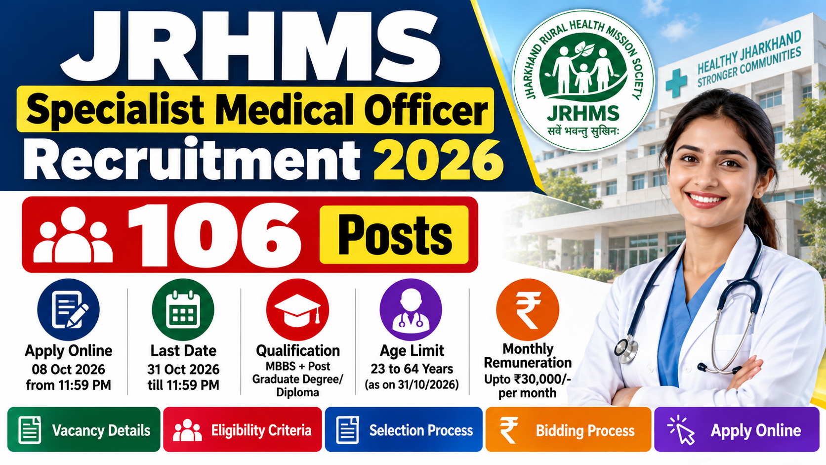 JRHMS Specialist Medical Officer Recruitment 2026: Apply Online for 106 Posts