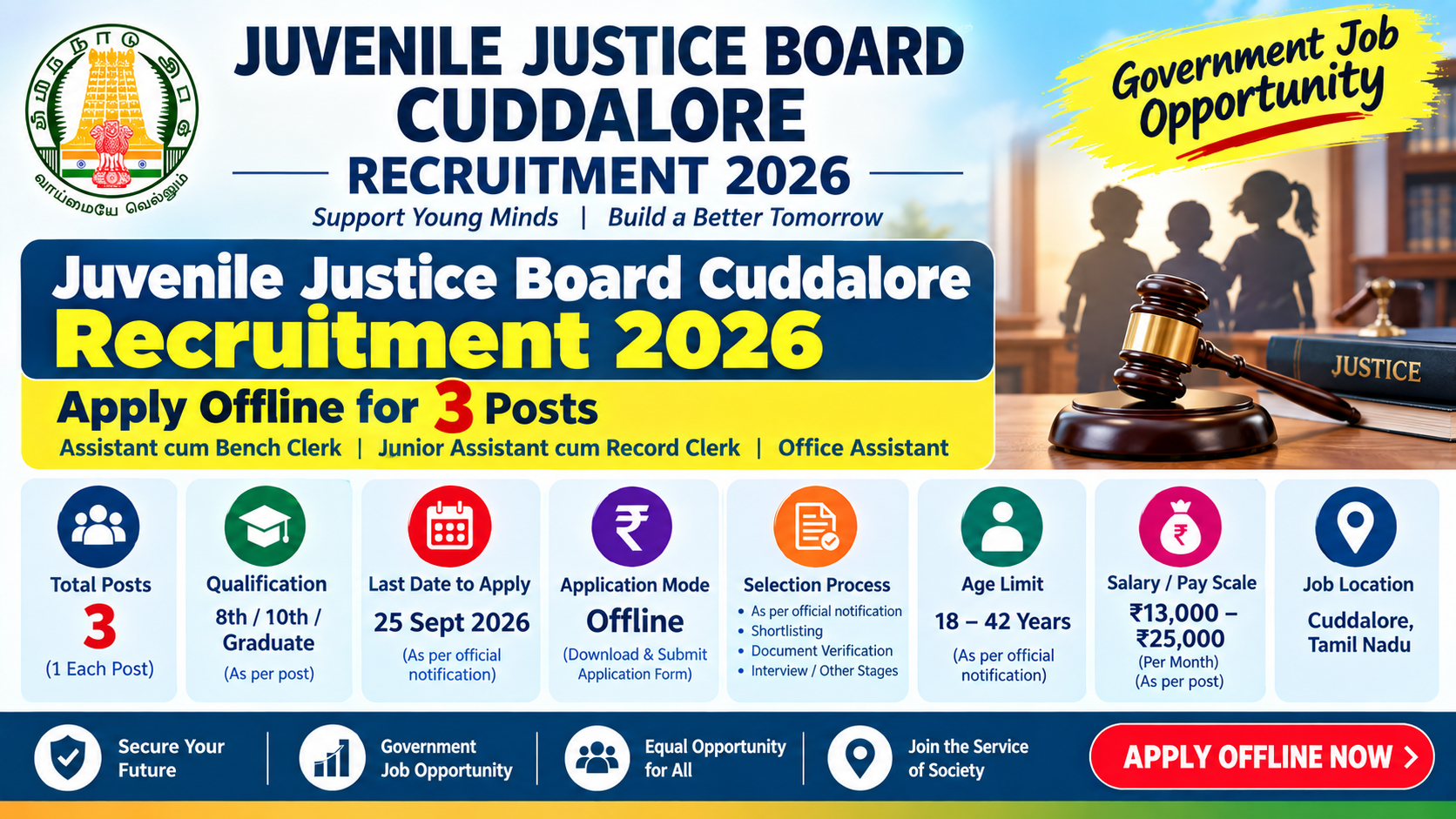 Juvenile Justice Board Cuddalore Recruitment 2026 – Apply Offline for 3 Posts