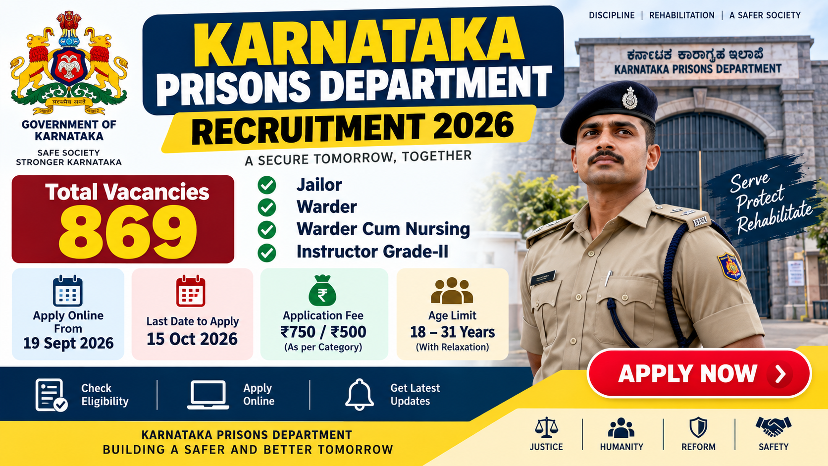 Karnataka Prisons Department Recruitment 2026 – Apply Online for 869 Posts