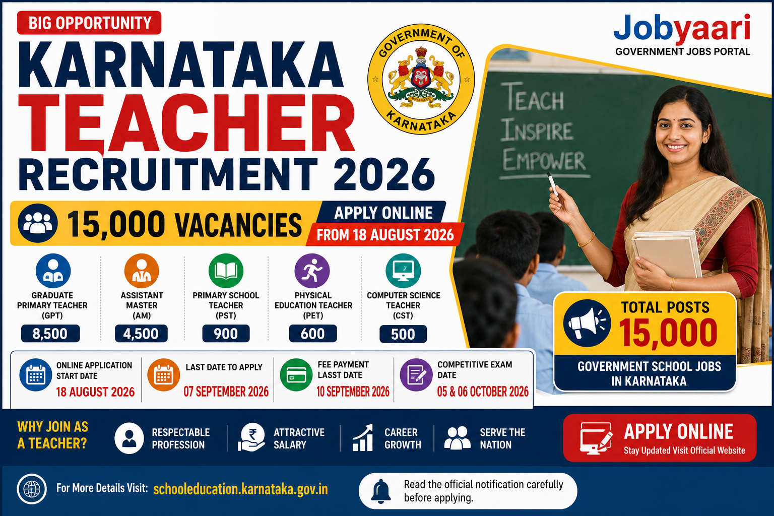 Karnataka Teacher Recruitment 2026 – 15,000 Vacancies, Apply Online from 18 August