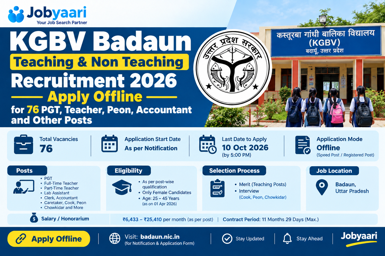 KGBV Badaun Recruitment 2026: Apply Offline for 76 Teaching & Non-Teaching Posts