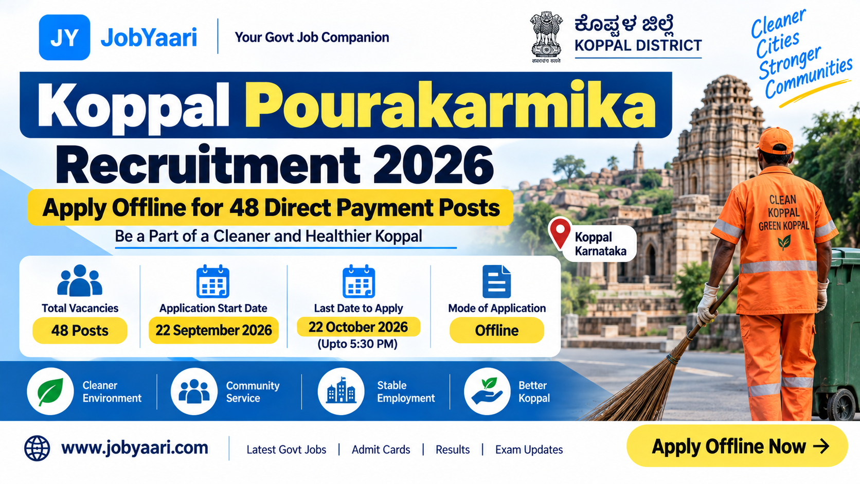 Koppal Pourakarmika Recruitment 2026 – Apply Offline for 48 Direct Payment Posts