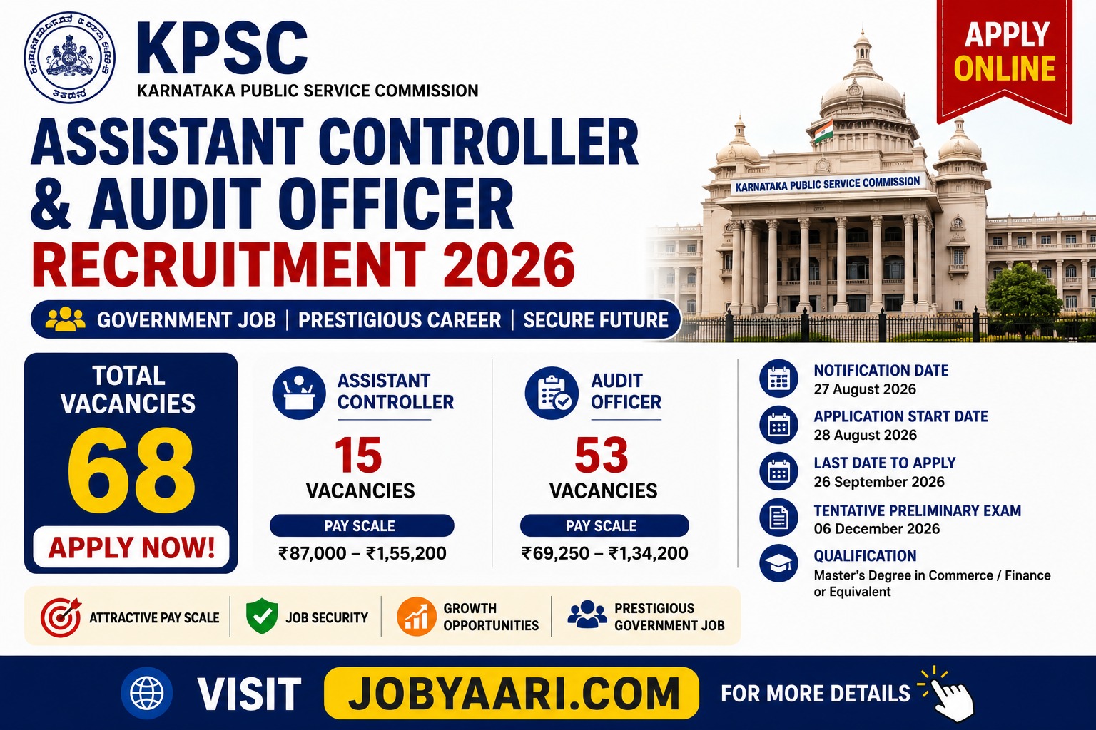 KPSC Assistant Controller and Audit Officer Recruitment 2026 – 68 Vacancies, Apply Online