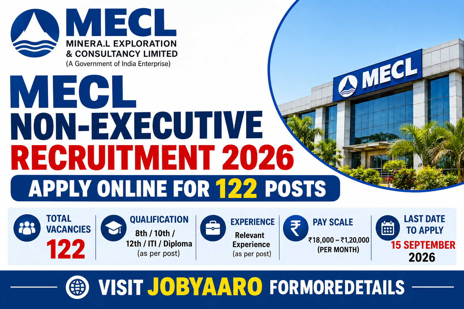 MECL Non-Executive Recruitment 2026 Notification for 122 Vacancies – Apply Online