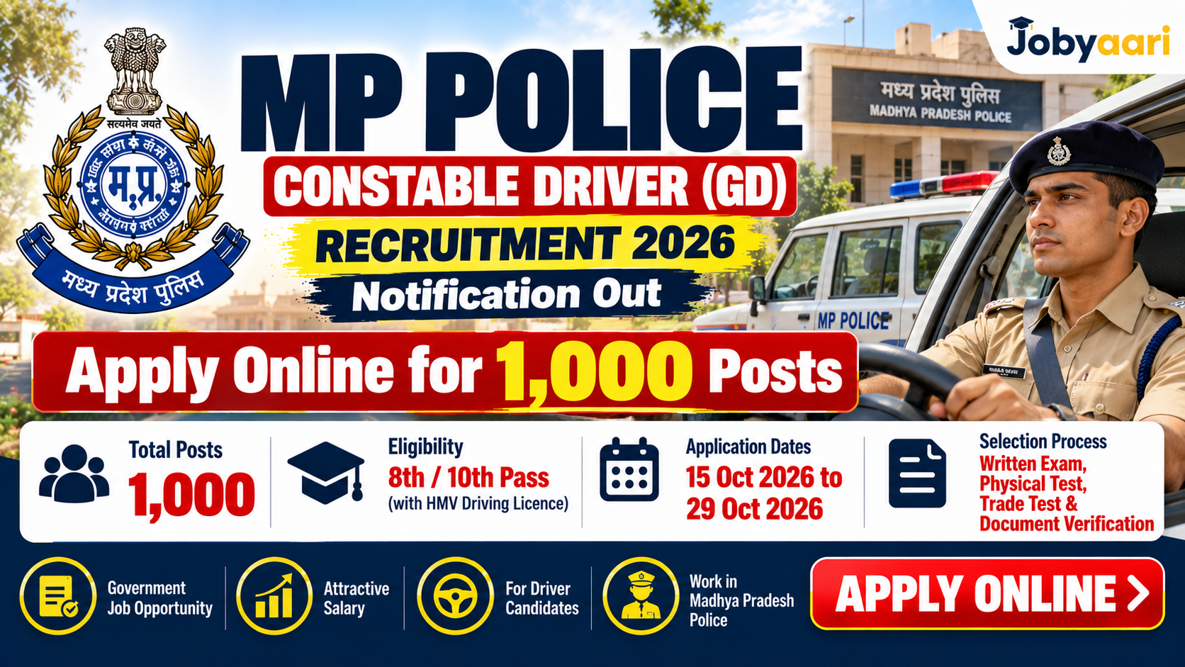 MP Police Constable Driver (GD) Recruitment 2026 Notification Out: Apply Online for 1,000 Posts, Eli