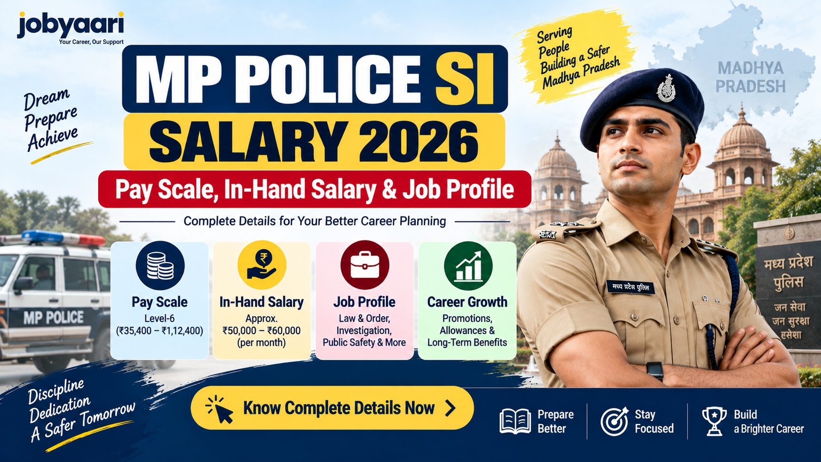 MP Police SI Salary 2026 pay scale and in-hand salary chart