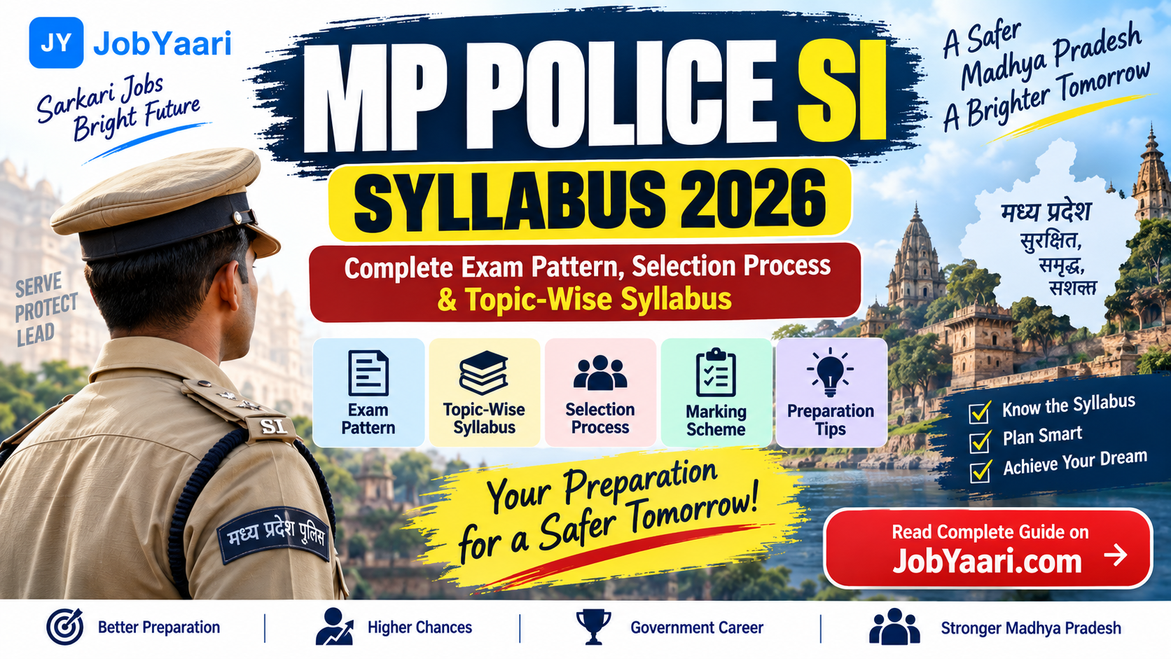MP Police SI Syllabus 2026 exam pattern and selection process