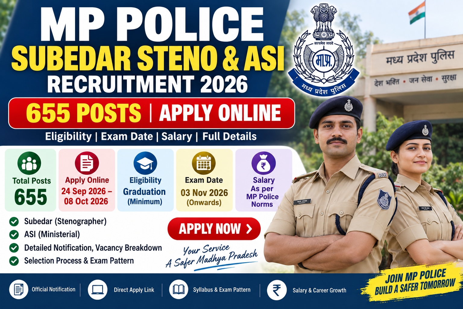 MP Police Subedar Steno & ASI Recruitment 2026 – Apply Online for 655 Posts