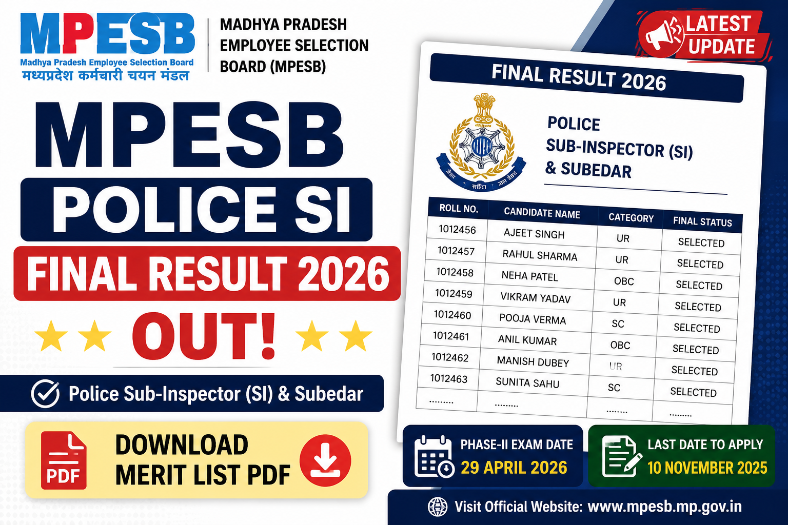 MPESB Police ASI Final Result 2026 Out, Download Merit List PDF