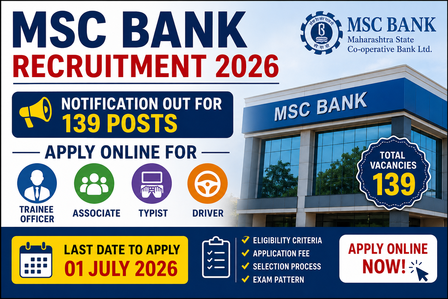MSC Bank Recruitment 2026 Notification Out for 139 Posts, Apply Online for Trainee Officer, Associat