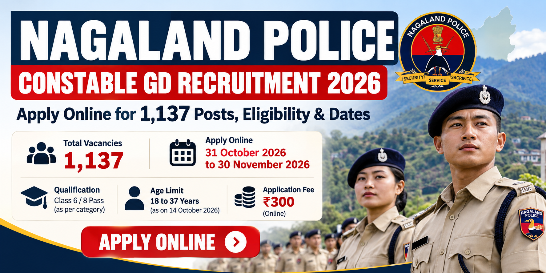 Nagaland Police Constable GD Recruitment 2026: Apply Online for 1,137 Posts, Eligibility & Dates
