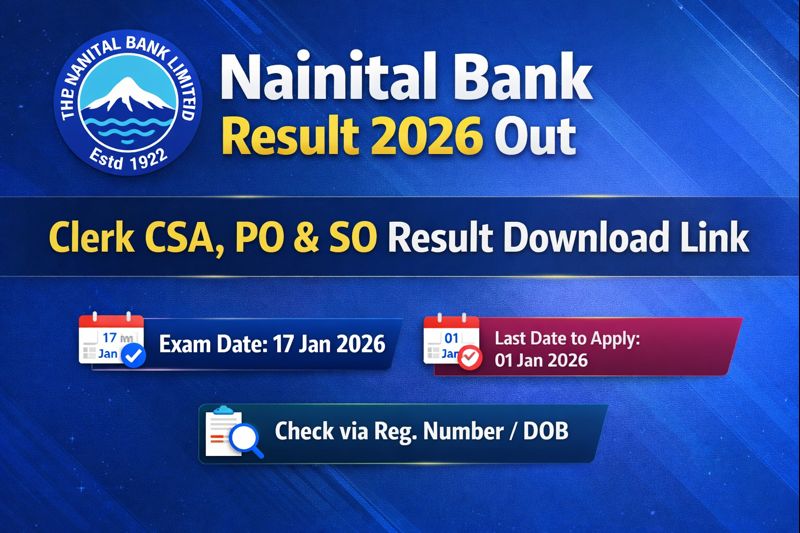 Nainital Bank Result 2026 Out | Clerk CSA, PO & SO Result Download Link
