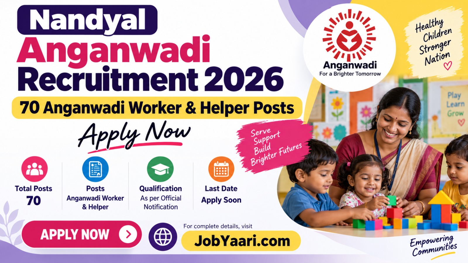 Nandyal Anganwadi Recruitment 2026 – 70 Anganwadi Worker & Helper Posts, Apply Now