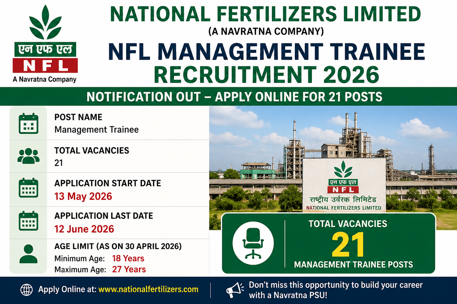 National Fertilizers Limited NFL Management Trainee Recruitment 2026 Notification Out – Apply Online