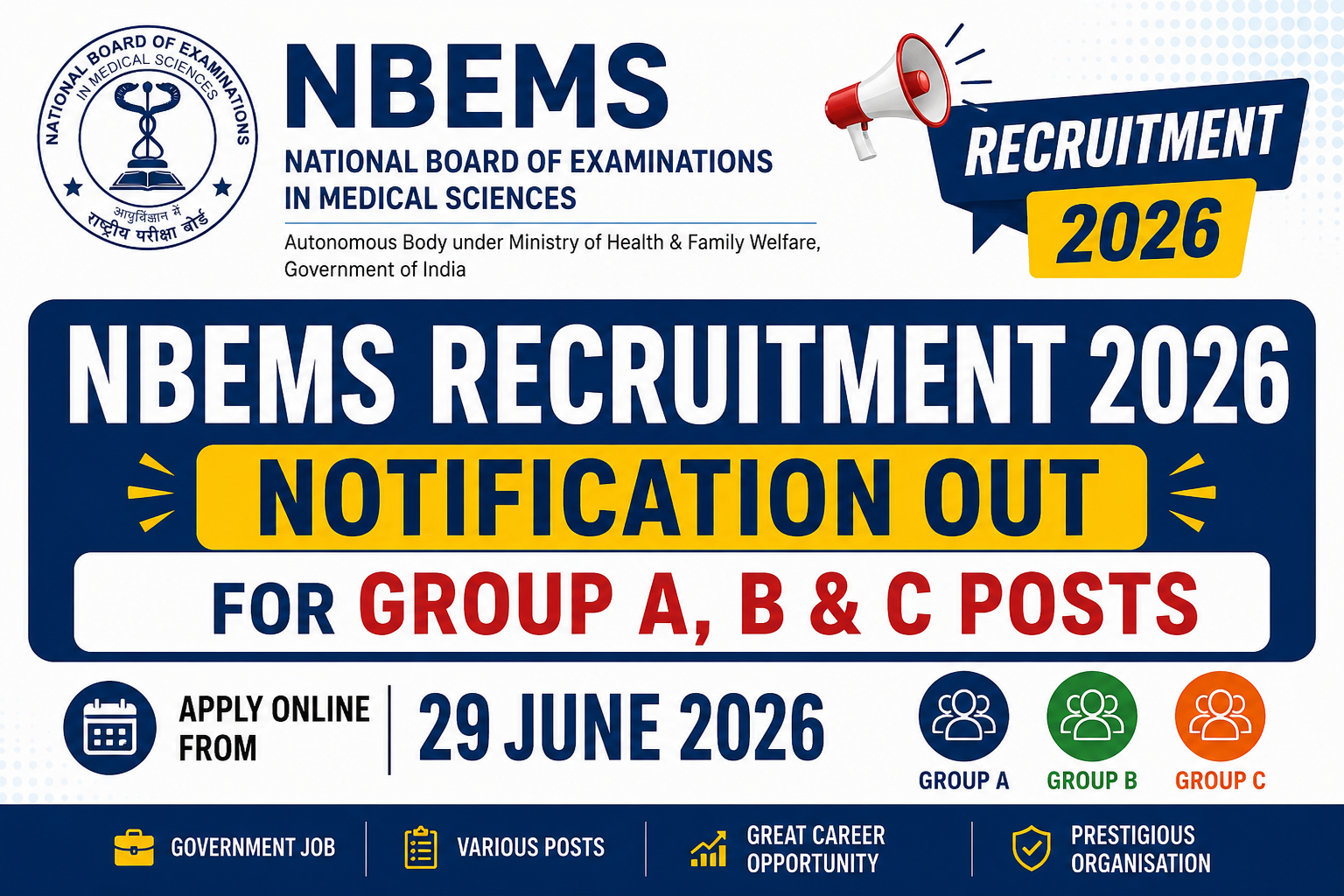 NBEMS Recruitment 2026 Notification Out for Group A, B & C Posts, Apply Online from 29 June