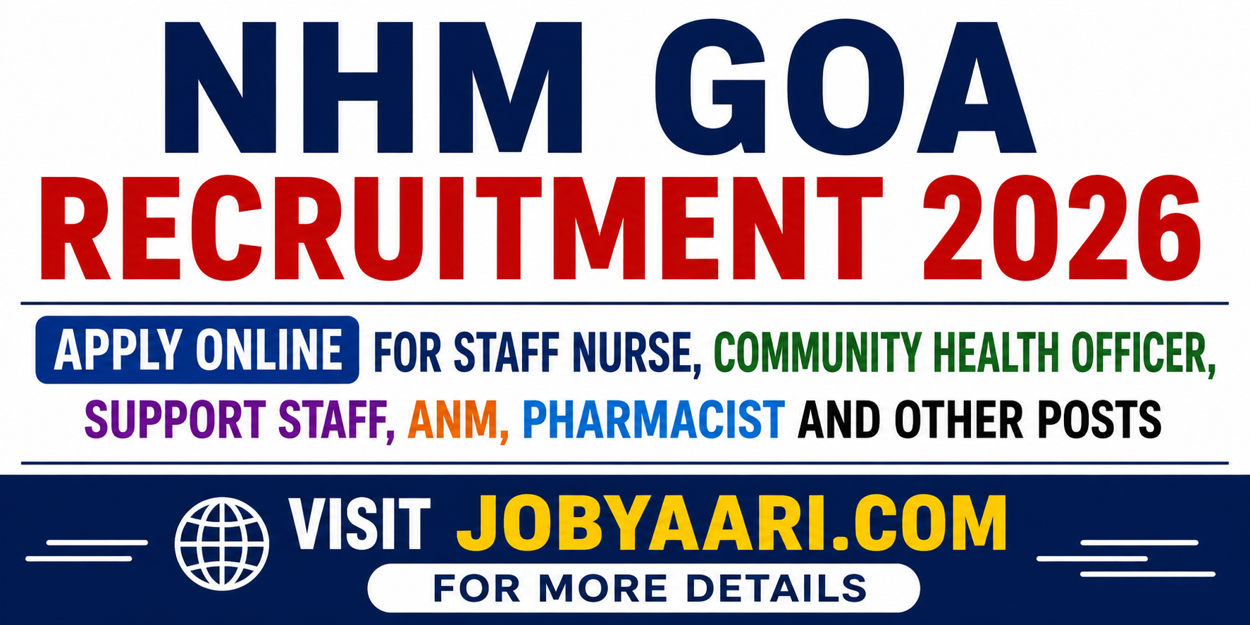 NHM Goa Recruitment 2026: Apply Online for Staff Nurse, Community Health Officer, Support Staff, ANM