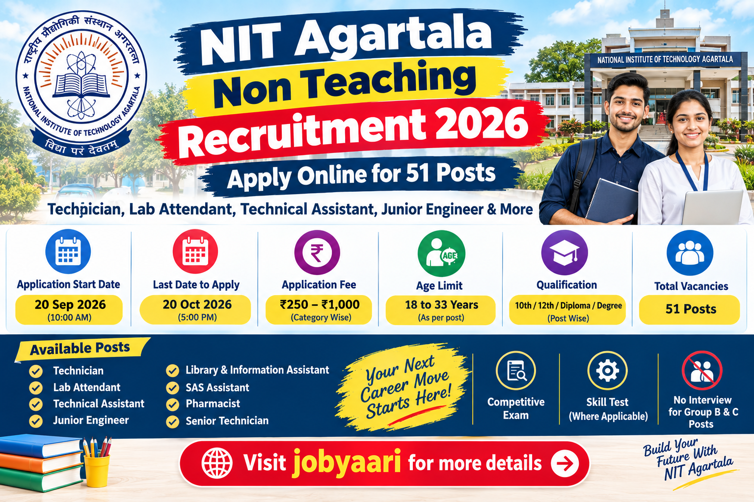 NIT Agartala Non Teaching Recruitment 2026 – 51 Technician, Lab Attendant, Technical Assistant, Junior Engineer and Other Posts