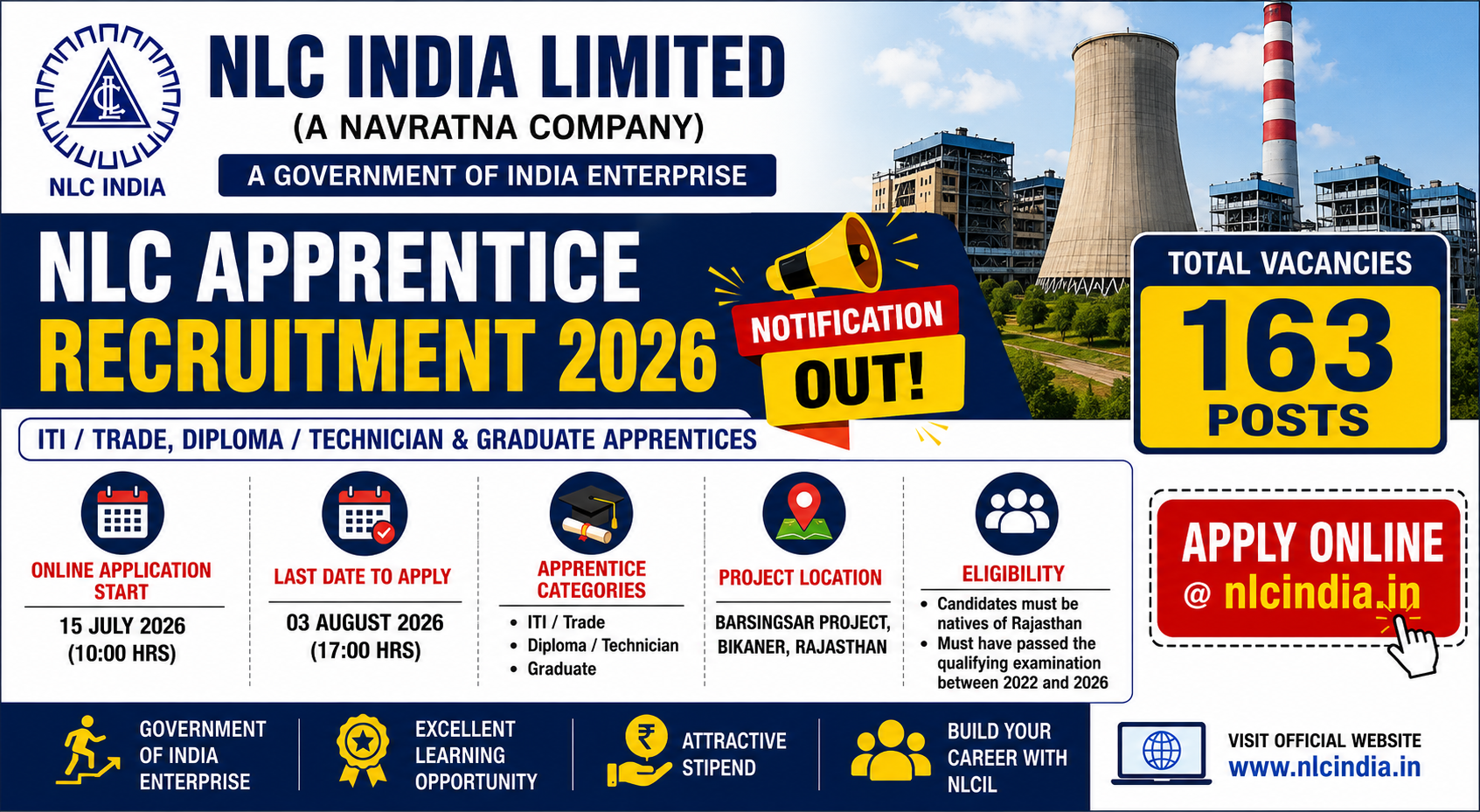 NLC Apprentice Recruitment 2026 Notification Out for 163 Posts, Apply Online