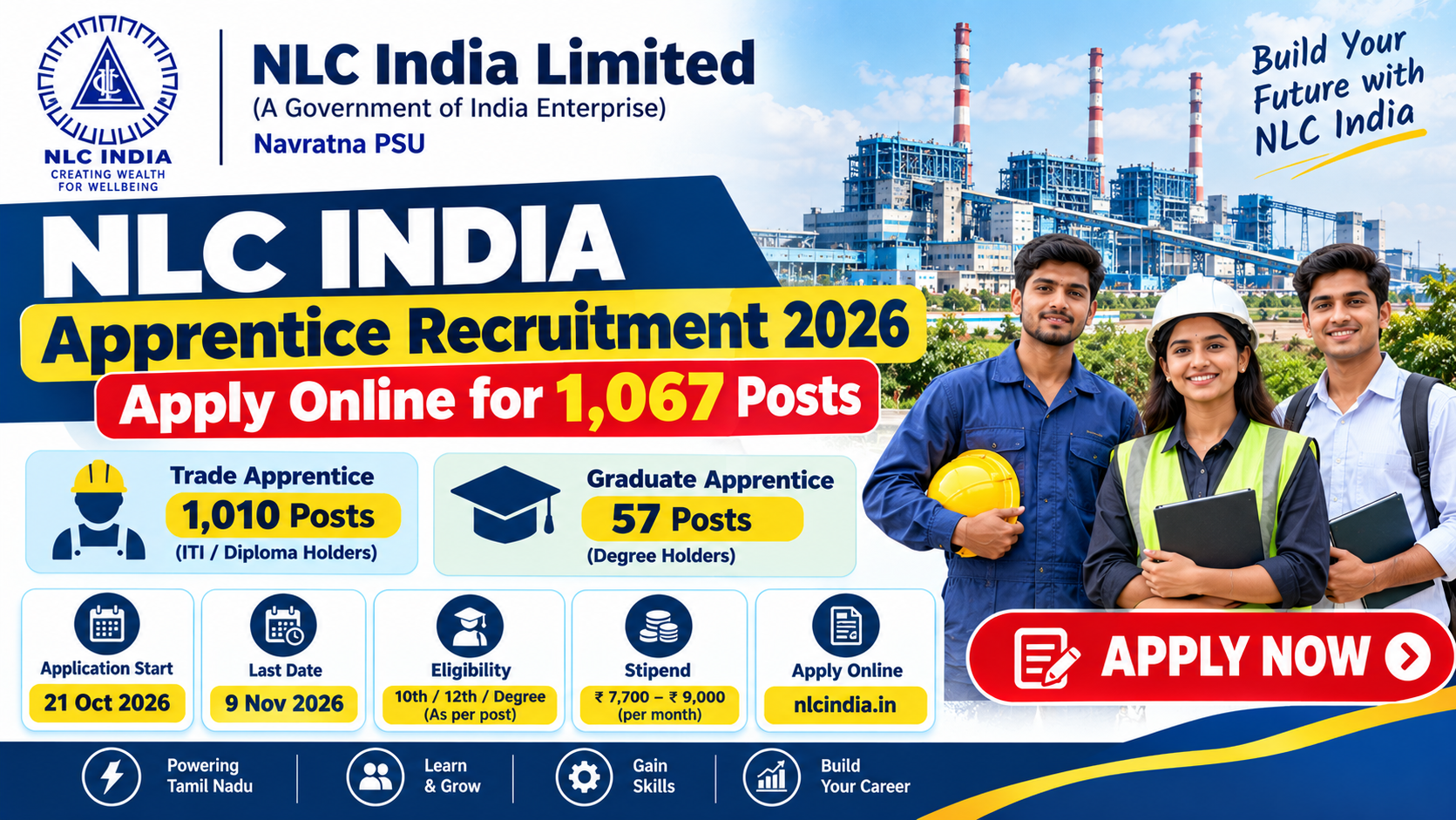 NLC India Apprentice Recruitment 2026: Apply Online for 1,067 Posts