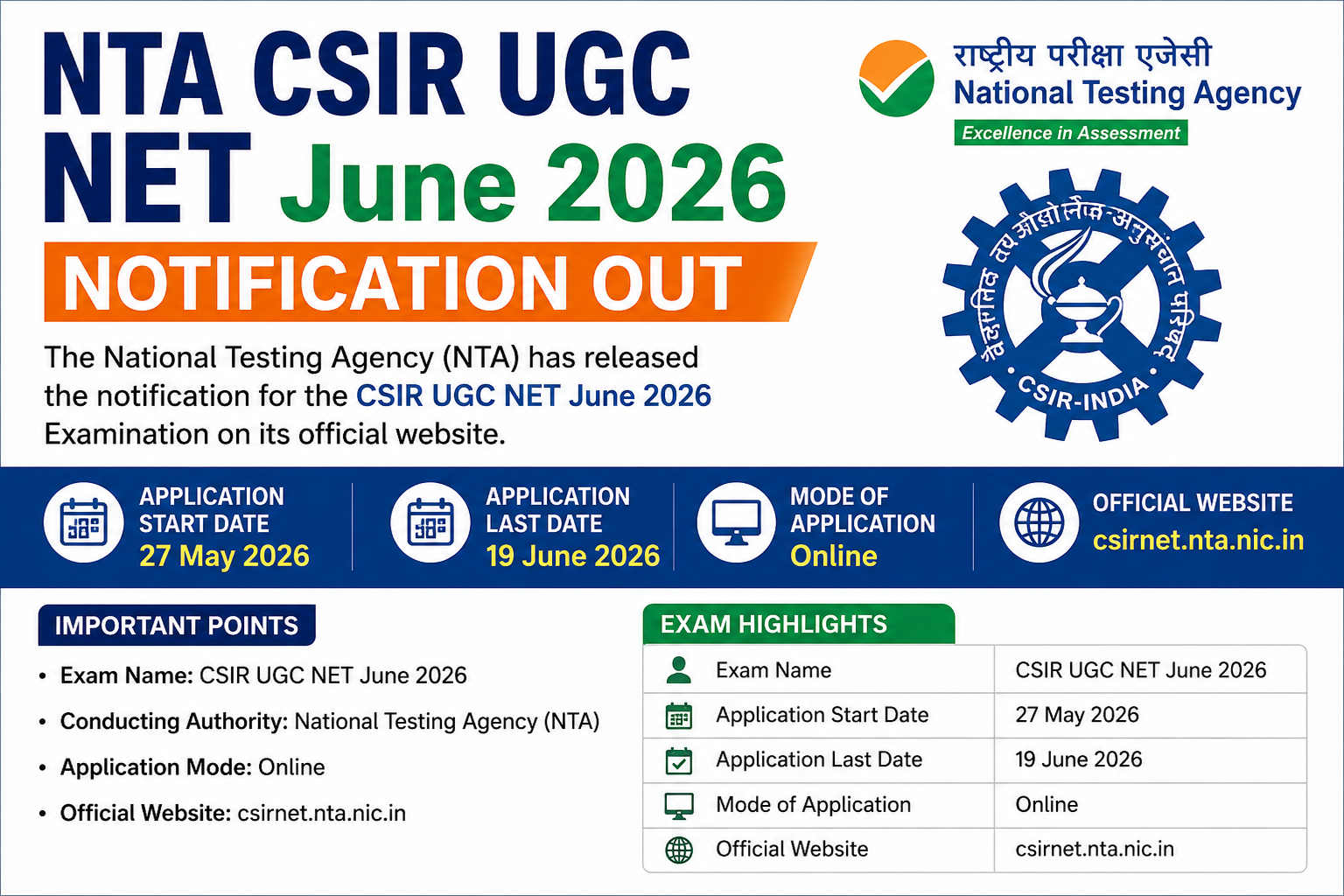 NTA CSIR UGC NET June 2026 Notification Out – Apply Online, Exam Date, Eligibility & Registration