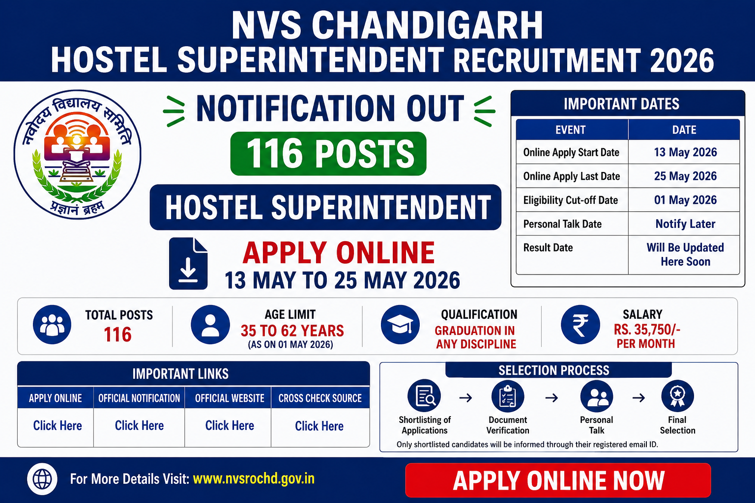 NVS Chandigarh Hostel Superintendent Recruitment 2026 - Apply Online for 116 Posts