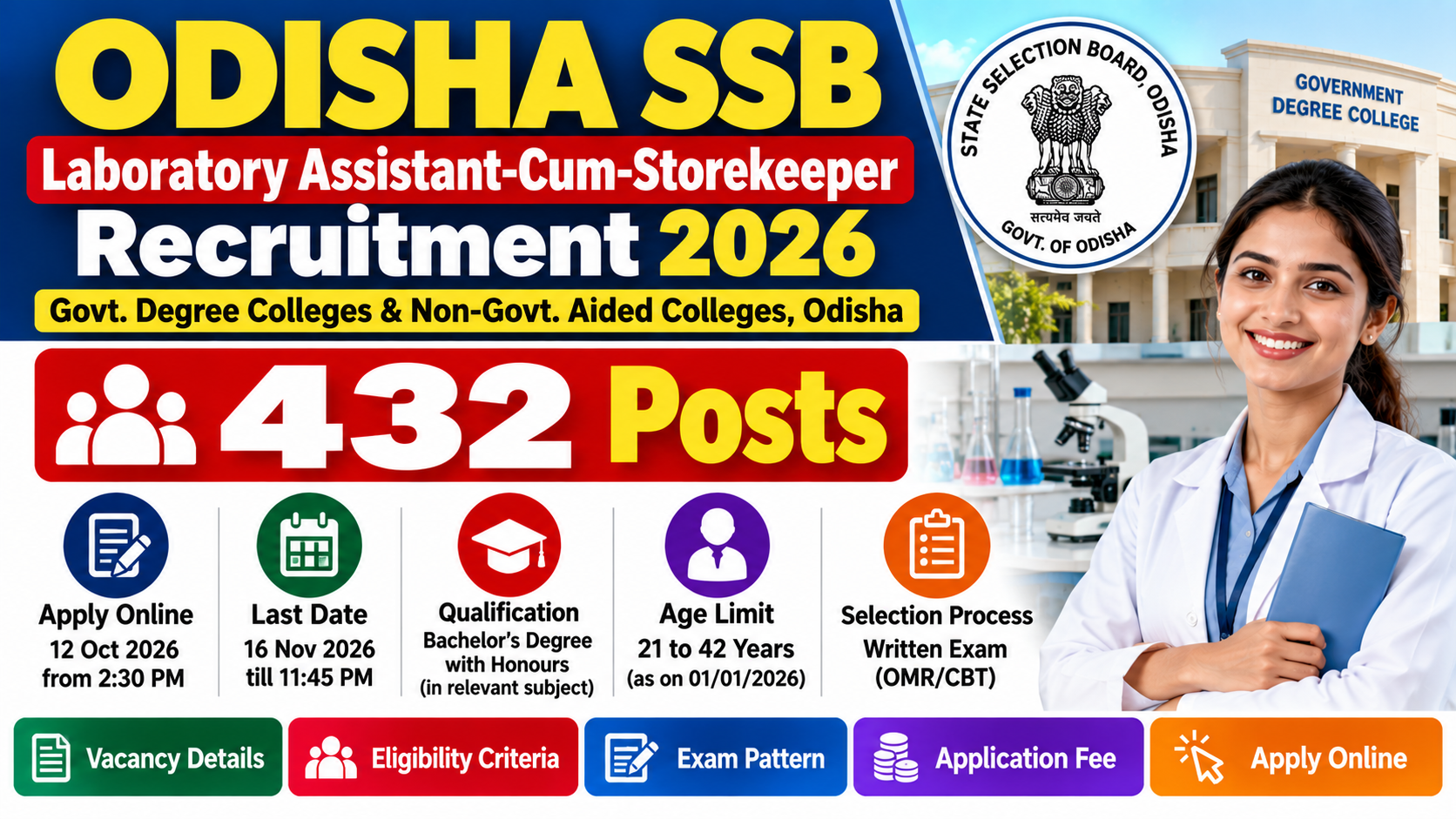 Odisha SSB Laboratory Assistant-Cum-Storekeeper Recruitment 2026: Apply Online for 432 Posts