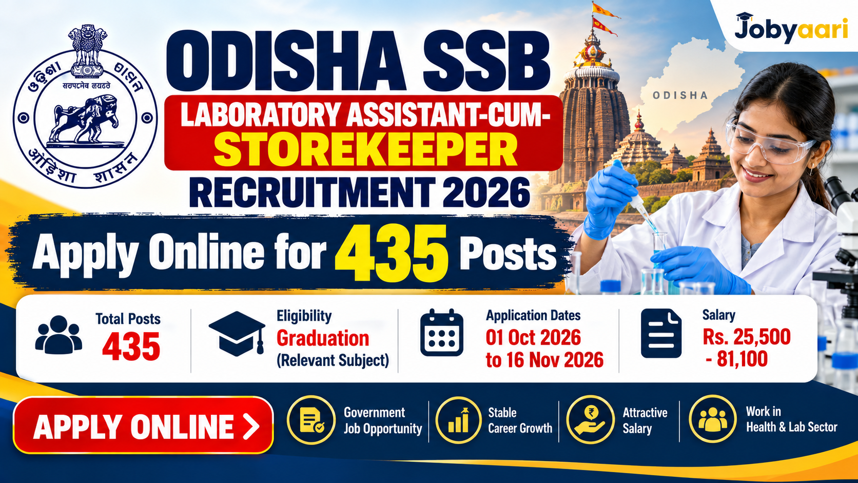 Odisha SSB Laboratory Assistant-cum-Storekeeper Recruitment 2026: Apply Online for 435 Posts, Eligib
