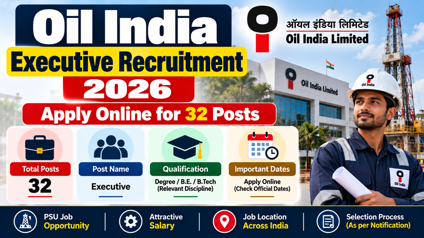 Oil India Executive Recruitment 2026 notification for 32 posts in Grade A, B and C