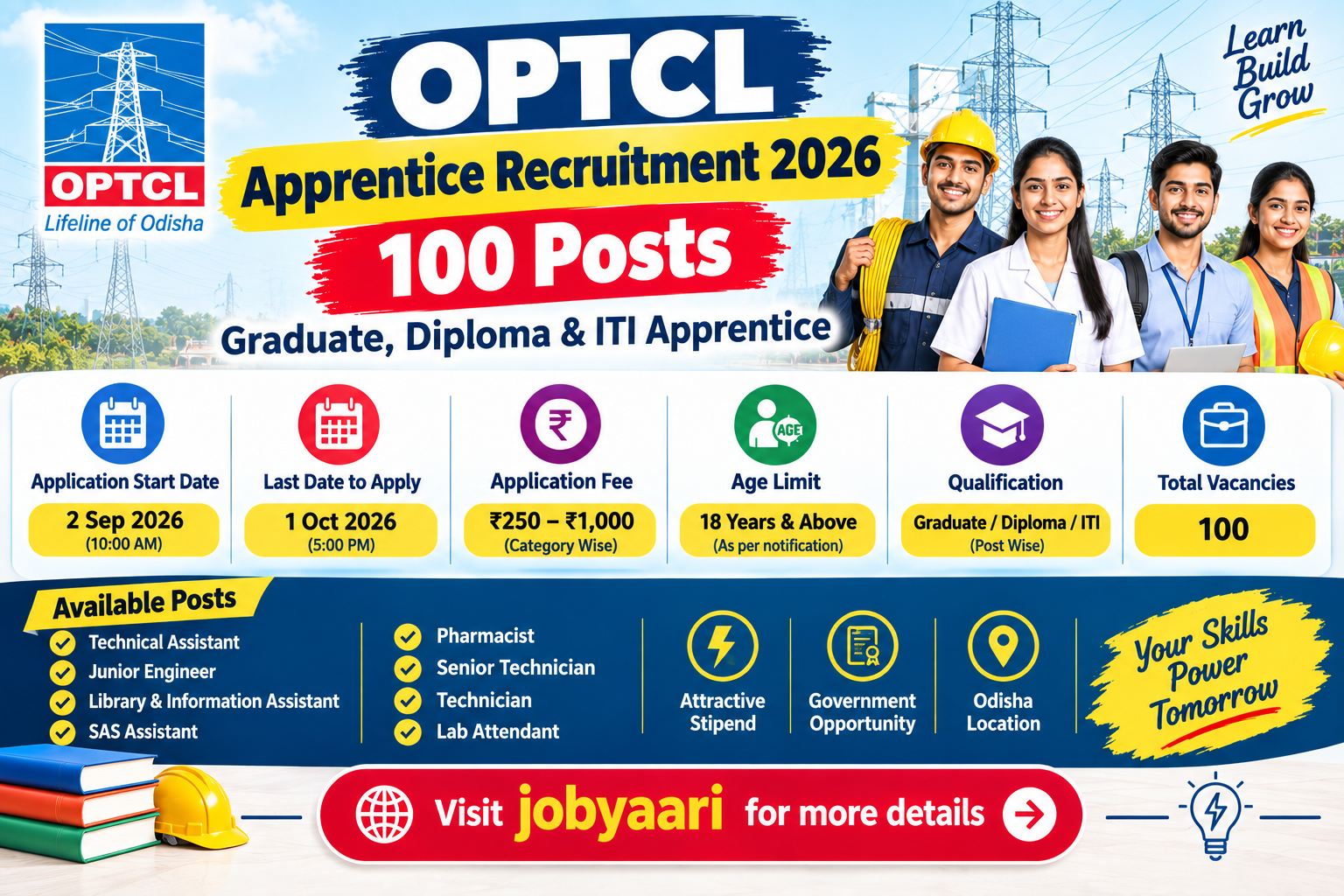OPTCL Apprentice Recruitment 2026 – 100 Graduate, Diploma and ITI Apprentice Vacancies in Electrical, Telecom, Civil, Electrician and Other Trades