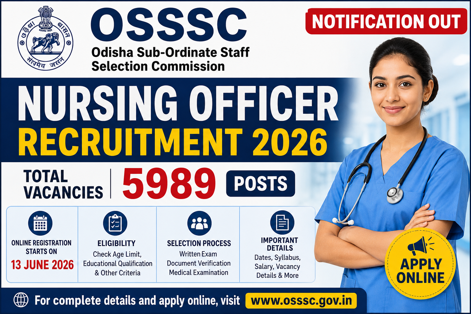 OSSSC Nursing Officer Recruitment 2026 Notification Out for 5989 Posts, Apply Online from 13 June