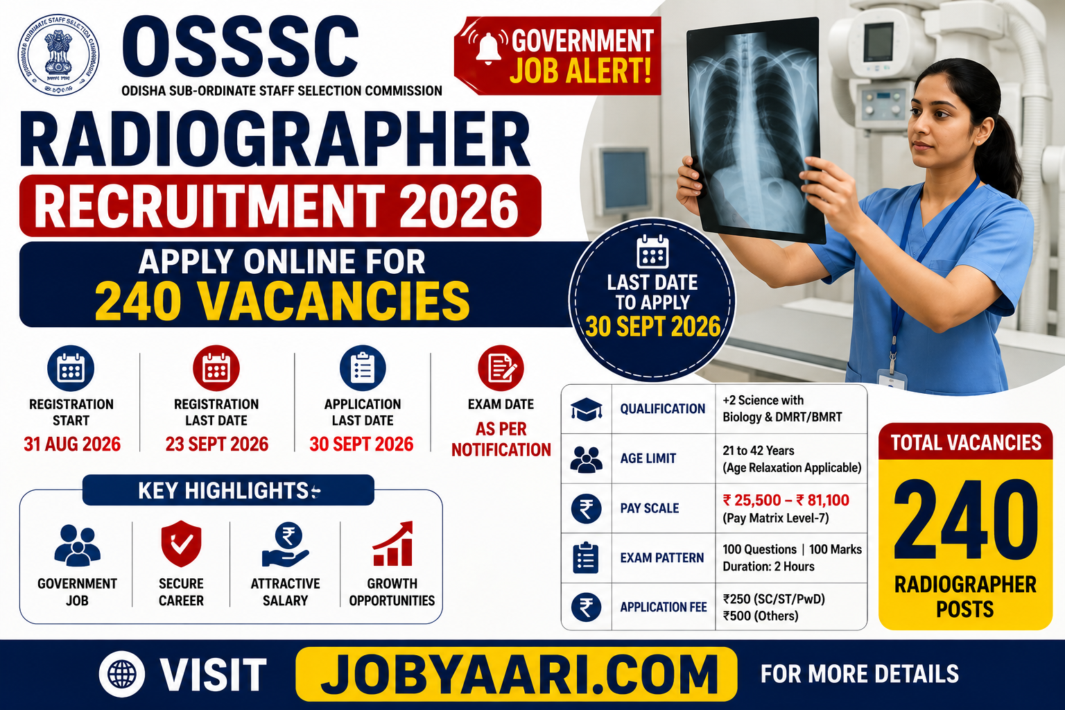 OSSSC Radiographer Recruitment 2026 – 240 District Cadre Radiographer Vacancies